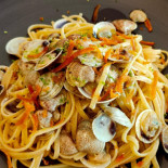 Milano Nourriture