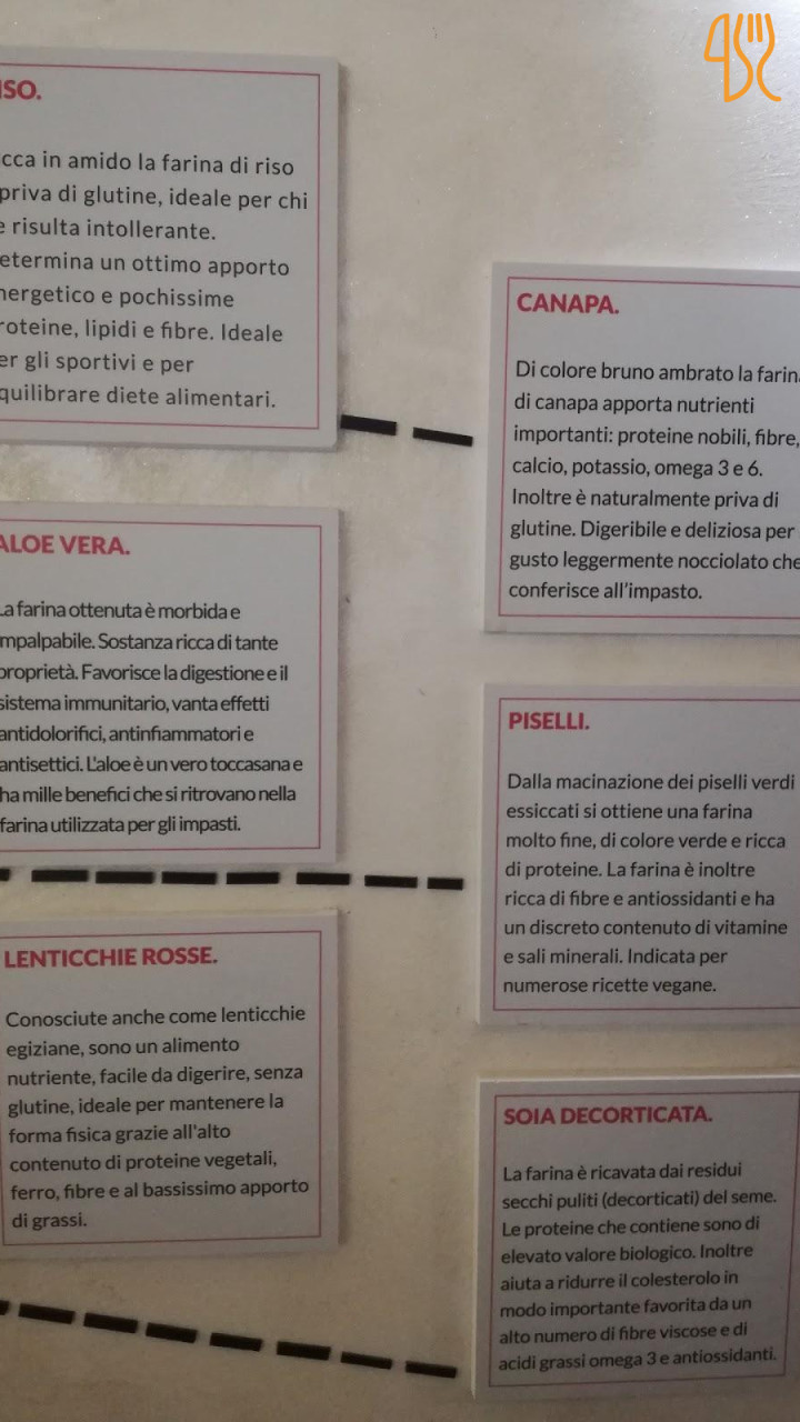 Pizzeria Lo Re' Carte