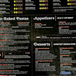 Mcdonald's Carte