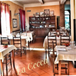 La Cecca À l'intérieur