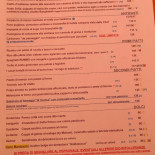 Giallozucca Carte