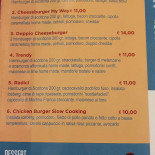 Gnameet Carte