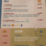 Gnameet Carte