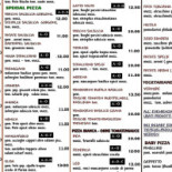 Lucignolo Pizzeria Carte