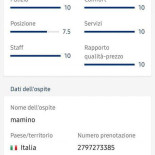 La Gaietta Carta