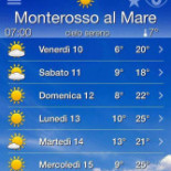 Ciak Carte