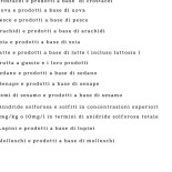 Nata A Milano menu