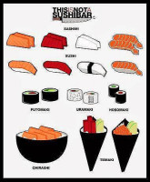 This Is Not A Sushi Porta Venezia logo