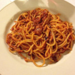 Dongiò Nourriture