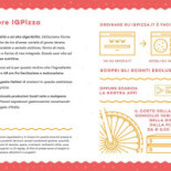 Igpizza Italian Gourmet Pizza Carte
