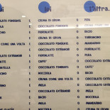 Grom Carta