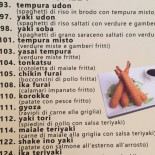 Ryugin Carta