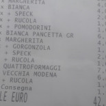 Pizza Channel Carta