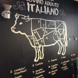 Roadhouse Modena Carta