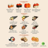 Midori Carte