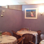 Gigi À l'intérieur