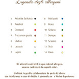 Faro Carte
