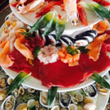 Kilogrammo Food