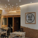 Kilogrammo Inside