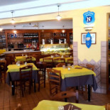 Pizzeria Napoli Napoli inside