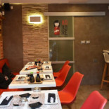Kokore À l'intérieur