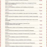 Gera Alimenti Carte