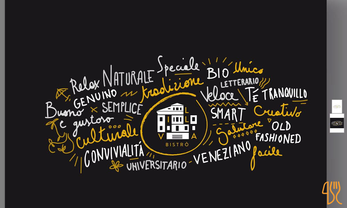 Villa Bistrò Carta