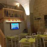 Castello À l'intérieur