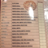 Paper Pizza Carta