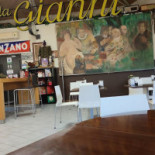 Da Gianni Dentro