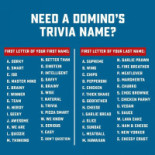 Burger King Carte