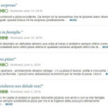 Lo Sciabecco Cardápio