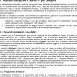 Fabricia Carte