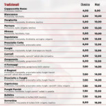 Hellopizza.it Carte