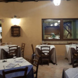Ovinoland À l'intérieur