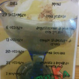 Gelatoteka Carta