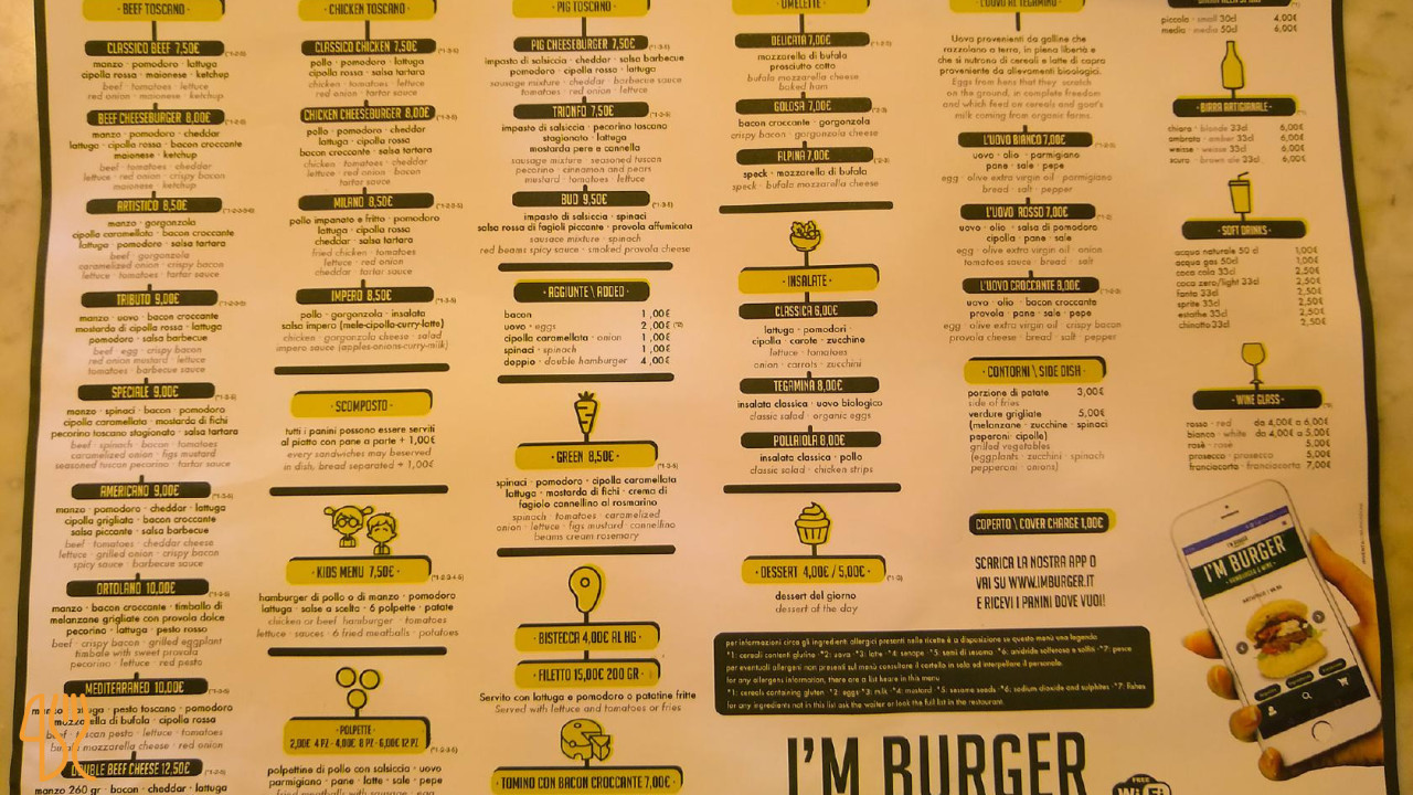 I'm Burger Menu