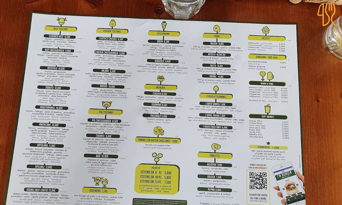 I'm Burger Menu