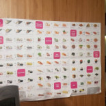 Sushi Carte