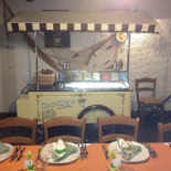 La Capanna Dentro