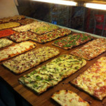 Pizzometro Nourriture