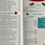Pizzometro Carte
