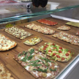 Pizzometro Nourriture
