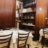 Abruzzi À l'intérieur