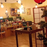 Mikachan À l'intérieur
