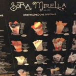 Sora Mirella Carte
