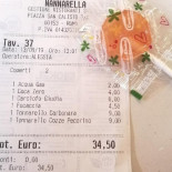 Nannarella Carte