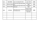 Ennioteca Menu