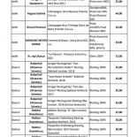 Ennioteca Menu