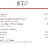 Mostò Carta